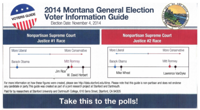 Mailer from the experiment. Squint a little to see the disclaimer. Retrieved from